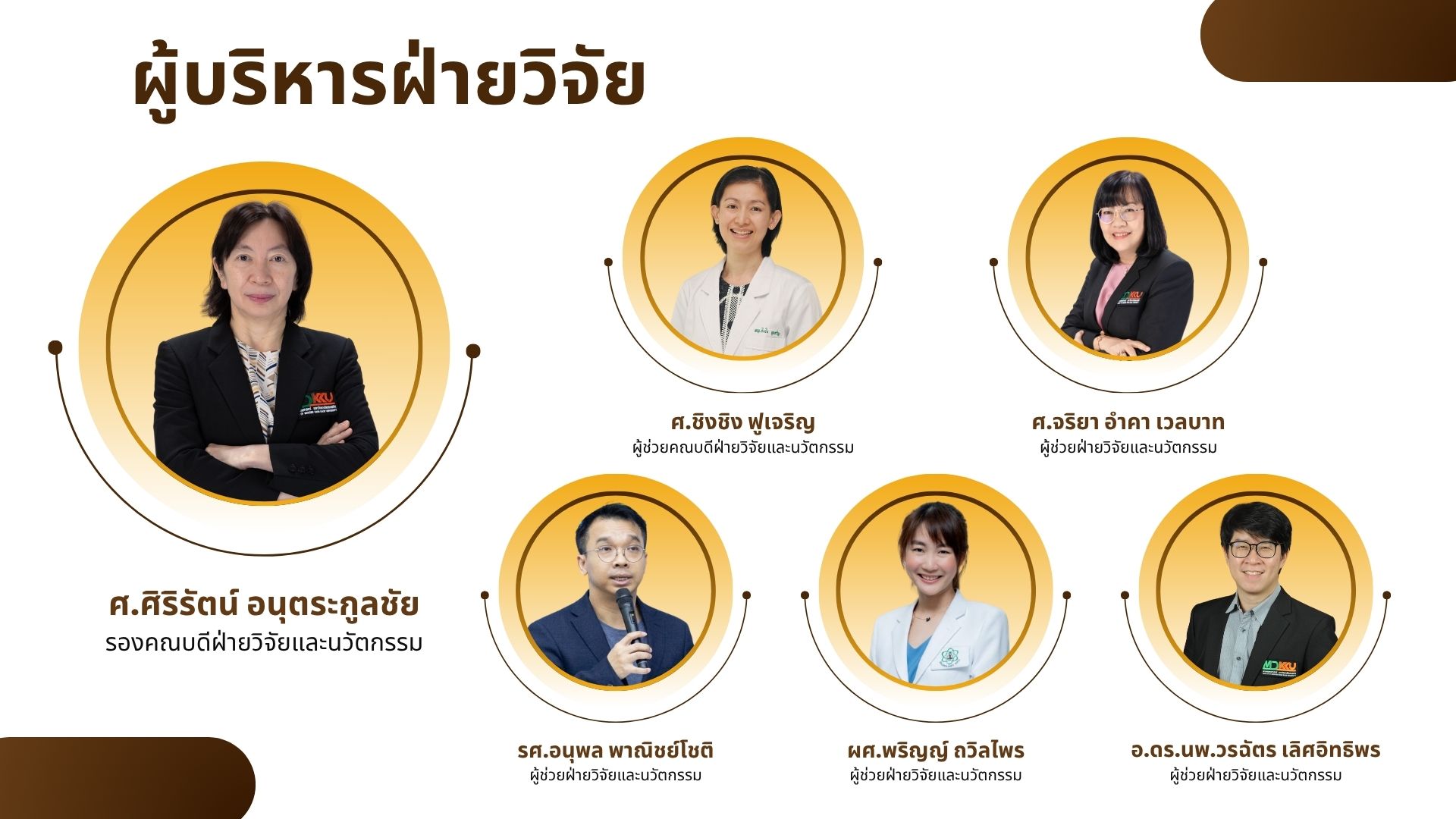 ผู้บริหารฝ่ายวิจัยและนวัตกรรม